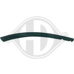 BUMPER SPOILER VOOR TOYOTA AURIS H/B E15 2007-2010, Ophalen of Verzenden, Nieuw