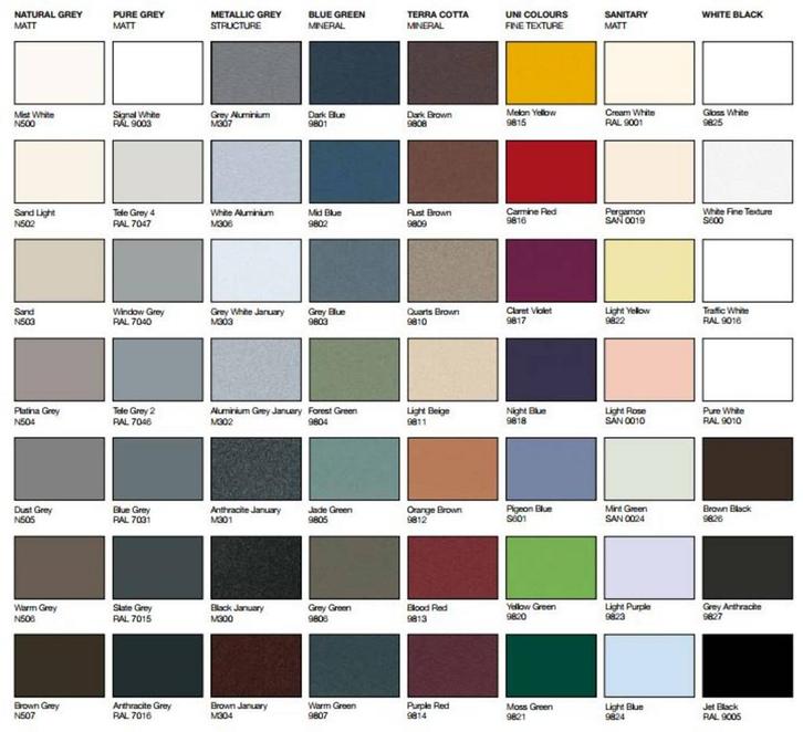 Vasco Designradiator van €860.00 voor €551.26, Doe-het-zelf en Verbouw, Verwarming en Radiatoren, Overige typen, Nieuw, Ophalen of Verzenden