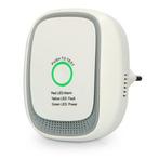 Gasmelder | Alecto (Stekker, 70 dB), Verzenden, Nieuw