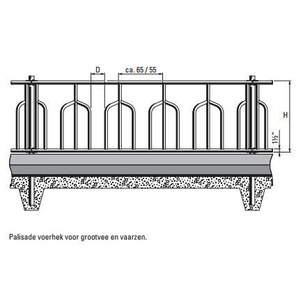 Voerhek Spinder Palisade voor grootvee, Dieren en Toebehoren, Runderen