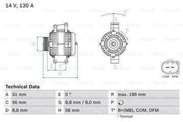 Dynamo / Alternator MERCEDES-BENZ E-KLASSE (E 200 Kompres... beschikbaar voor biedingen