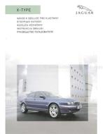 2006 JAGUAR X-TYPE INSTRUCTIEBOEKJE GRIEKS, Auto diversen, Handleidingen en Instructieboekjes