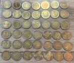 Europa. 2 Euro 2000/2024 (42 monedas) (Zonder Minimumprijs)