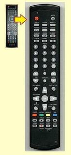 QMEDIA Q15A2D afstandsbediening ALTERNATIEF, Audio, Tv en Foto, Verzenden, Nieuw