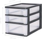 IRIS Organizer Chest ladesysteem A4 - 2 kleine lades en 1, Ophalen of Verzenden, Nieuw in verpakking