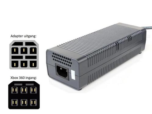 Microsoft Xbox 360 AC Adapter Stroomkabel, Spelcomputers en Games, Spelcomputers | Xbox 360, Ophalen of Verzenden