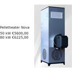 Verwarm grote ruimtes met pellet luchtverwarming heater, Nieuw, Vrijstaand, Ophalen of Verzenden, Hout