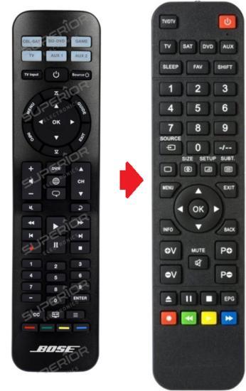 Bose Solo 5 / Solo 10 / Solo 15 afstandsbediening, Audio, Tv en Foto, Afstandsbedieningen, Verzenden