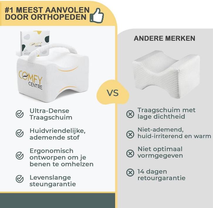ComfyCentre Kniekussen met band voor in bed, Orthopedisch, Huis en Inrichting, Slaapkamer | Beddengoed, Nieuw, Ophalen of Verzenden