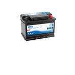 Exide Start accu | EN750 | 12V 74Ah, Ophalen of Verzenden, Nieuw