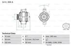 Dynamo / Alternator MERCEDES-BENZ S-KLASSE (S 320 CDI), Auto-onderdelen, Ophalen of Verzenden, Nieuw