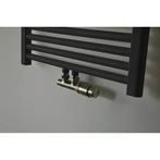 Riko set thermostatisch onderblok haaks-rechts geborsteld st, Ophalen of Verzenden, Nieuw