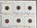 België. 1870-1909, collection of 24 Belgian coins (Zonder, Postzegels en Munten, Munten | Nederland