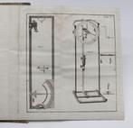 De Saussure - Hygrométrie - 1783, Antiek en Kunst, Antiek | Boeken en Bijbels