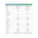 Yealink UVC30 Rooms 4K USB-Camera webcam, Ophalen of Verzenden