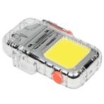 Hofftech Oplaadbare elektrische aansteker - COB LED - Typ..., Ophalen of Verzenden, Nieuw