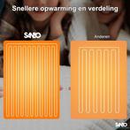 2dekans | Sanbo Elektrische Deken - Wasmachinebestendig -, Ophalen of Verzenden, Zo goed als nieuw