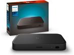 Philips Hue Play HDMI sync box 8k - zwart, Verzenden, Zo goed als nieuw