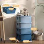 TRUUSK Commode voor Kinderkamer - 4 Niveaus Speelgoedorganiz, Kinderen en Baby's, Kinderkamer | Commodes en Kasten, Verzenden