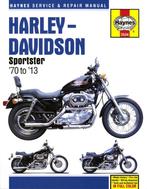 9781620922262 Harley Davidson Sportsters 70 10, Verzenden, Nieuw, Alan Ahlstrand