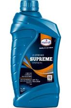 Eurol TTX Supreme, Fietsen en Brommers, Verzenden, Nieuw, Eurol