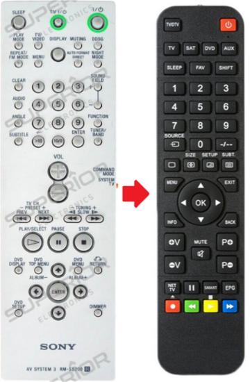 Alternatieve Sony RM-SS200 afstandsbediening, Audio, Tv en Foto, Afstandsbedieningen, Verzenden