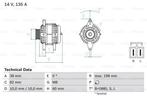 Dynamo / Alternator RENAULT MASTER II (3.0 dCi 140), Auto-onderdelen, Nieuw, Ophalen of Verzenden