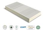 Biologisch 100% Natuur Latex matras - diverse maten, Verzenden, Nieuw