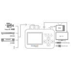 Technaxx Retro Video Digitizer TX-182 | Outlet model, Verzenden, Gebruikt, Overige Merken