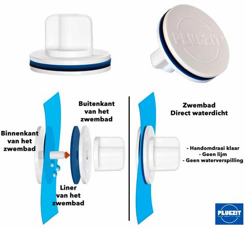 Plugzit - Zwembad Reparatieset, Tuin en Terras, Zwembad-toebehoren, Nieuw, Ophalen of Verzenden