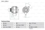 Dynamo / Alternator OPEL SIGNUM (1.8), Auto-onderdelen, Motor en Toebehoren, Ophalen of Verzenden, Nieuw