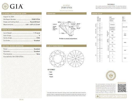 1 pcs Diamant (Natuurlijk) - 1.15 ct - Rond - H - VVS2 -, Sieraden, Tassen en Uiterlijk, Edelstenen