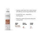 Goldwell StyleSign Dry Spray Wax, Sieraden, Tassen en Uiterlijk, Uiterlijk | Haarverzorging, Verzenden, Nieuw