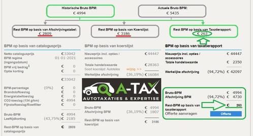 Auto invoeren? BINNEN 12 UUR BPM taxatie rapport LAAGSTE BPM, Auto diversen, Schadeauto's