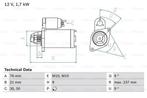 Startmotor / Starter BMW X5 (4.4 i,4.8 is,4.8 i xDrive,xD..., Auto-onderdelen, Motor en Toebehoren, Nieuw, Ophalen of Verzenden