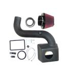 K&N Performance luchtfilter kit | Ford | FOCUS II (DA_, HCP,, Auto-onderdelen, Motor en Toebehoren, Nieuw, Verzenden