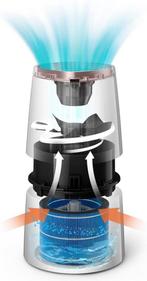 Philips 3000 Series HU3916/10 - Luchtbevochtiger, Ophalen of Verzenden, Nieuw