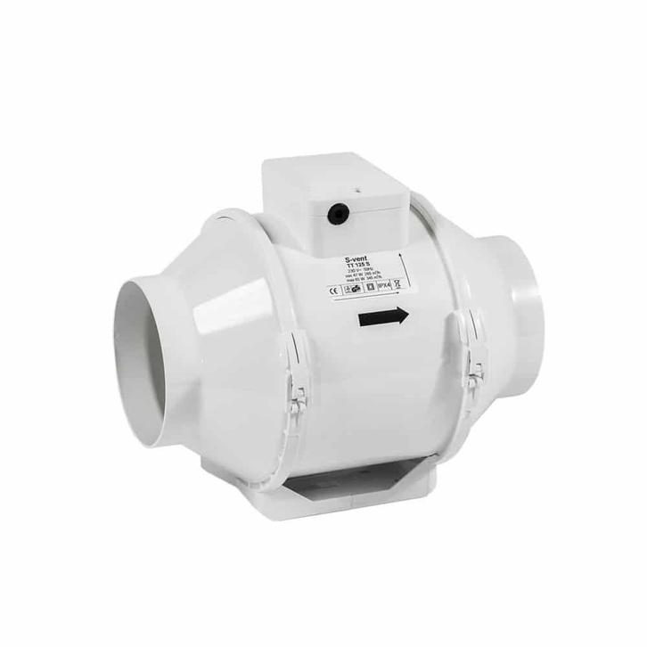 Svent kunststof buisventilator 187m3 Ø 100mm – TT100, Doe-het-zelf en Verbouw, Ventilatie en Afzuiging, Ophalen of Verzenden