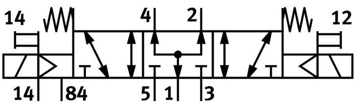 Festo 5/3 Geperst Lucht Magneetventiel G1/4 900L/Min -, Doe-het-zelf en Verbouw, Gereedschap | Machine-onderdelen en Toebehoren