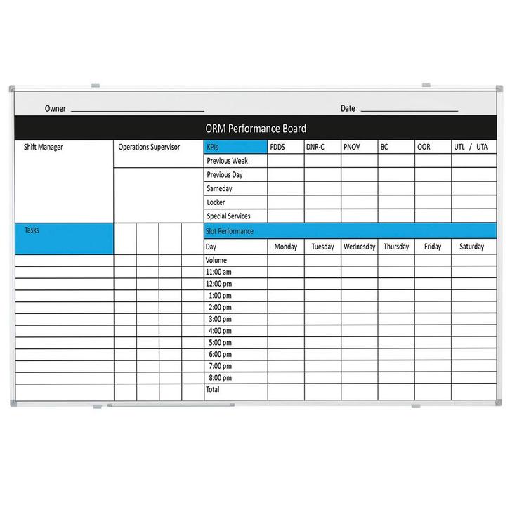 Whiteboard Bedrukt - 120 x 180 cm, Zakelijke goederen, Kantoor en Winkelinrichting | Kantoormeubilair en Inrichting, Ophalen of Verzenden