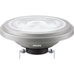 Philips CorePro G53 AR111 LED spot 7-50W Warm Wit, Ophalen of Verzenden, Nieuw