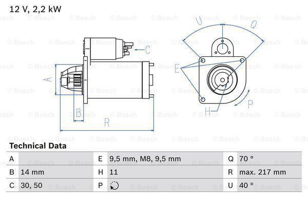 Startmotor / Starter CITROËN C5 III,Break,II (1.6 HDi 1.., Auto-onderdelen, Motor en Toebehoren, Nieuw, Ophalen of Verzenden