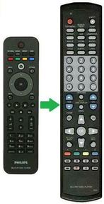 Philips 996510027995 afstandsbediening, Verzenden, Nieuw