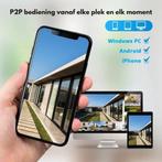 BLACK FRIDAY! CCTV Bewakingscamera Beveiligingscamera Scherm, Ophalen of Verzenden, Nieuw