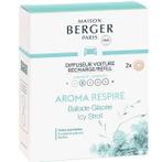 Maison Berger Navulling Auto Parfum Aroma Respire