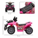 Mini Elektrische Quad Voor Kinderen 18-36 Maanden, Elektrisc, Verzenden, Nieuw