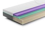 Rhythm Pace Matras | Swiss Sense, Huis en Inrichting, Slaapkamer | Matrassen en Bedbodems, Verzenden, Nieuw, Matras