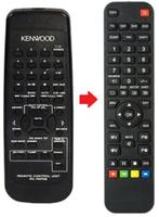 Kenwood RC-R0709 afstandsbediening, Audio, Tv en Foto, Verzenden, Nieuw