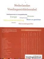 9789051770896 Nederlandse voedingsmiddelentabel, Boeken, Stichting Voedingscentrum Nederland Uitg, Zo goed als nieuw, Verzenden