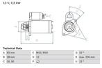 Startmotor / Starter, Auto-onderdelen, Motor en Toebehoren, Ophalen of Verzenden, Nieuw